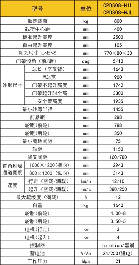 1728722956447745.png 图片.png