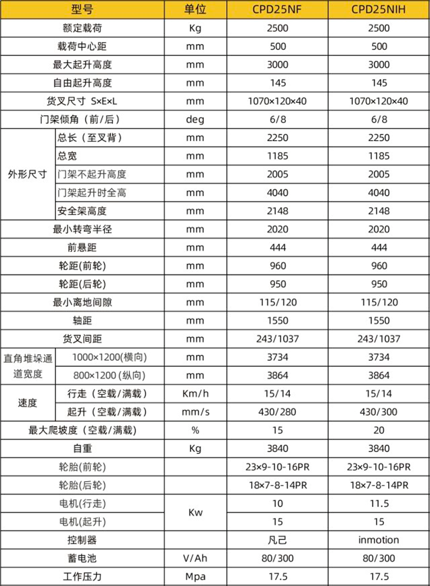 1728829303798669.png image.png