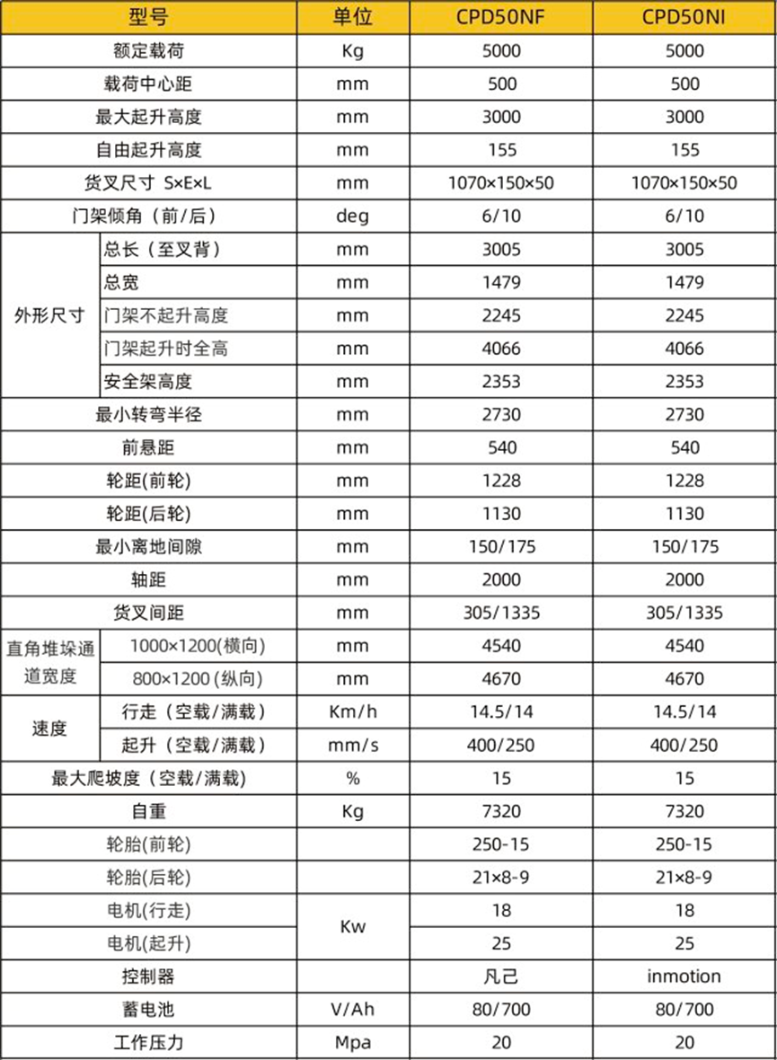 1728829804410006.png image.png